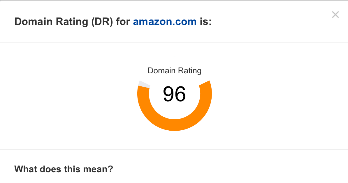Cara Meningkatkan Domain Rating Website Dengan Mudah